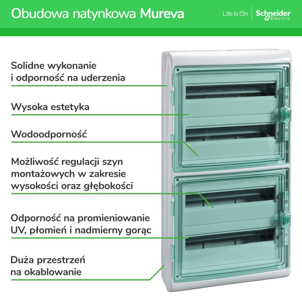 Rozdzielnica natynkowa Mureva (dawna Kaedra) IP65 MRV-3-18-NT-T drzwi transparentne 3 rzędy 18 modułów/rząd - obrazek 3