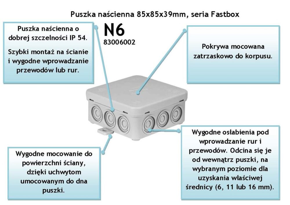 Puszka instalacyjna naścienna N6 Fastbox 85x85x38mm, samozatrzaskowa, szary - obrazek 3