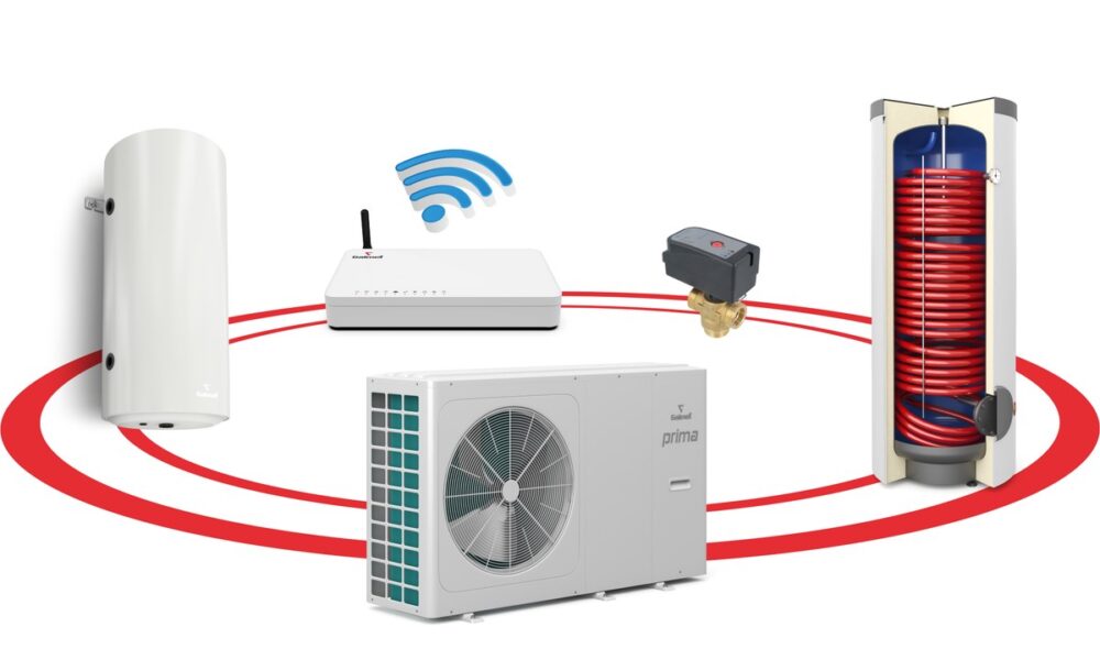 Pompa ciepła MONOBLOK PRIMA hybrydowy system grzewczy 3F R32 12GT G300 B60 - Smart Home Sinum Lite