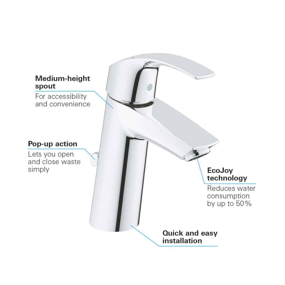 Bateria umywalkowa Grohe Eurosmart z korkiem - obrazek 5