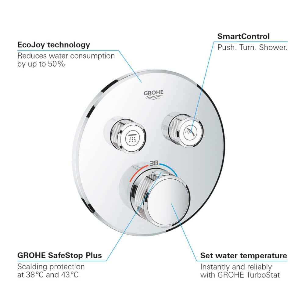 Bateria termostatyczna Grohtherm SmartControl do obsługi dwóch wyjść wody - obrazek 4